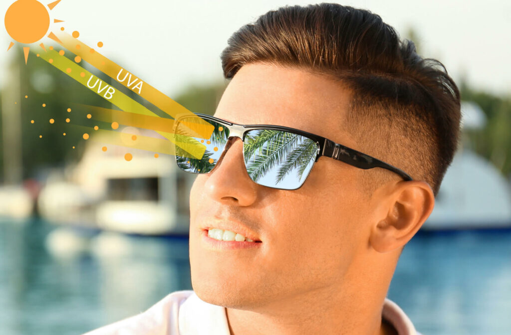 A young man is wearing prescription sunglasses outdoors. Illustration of UVA and UVB reflected by lenses.