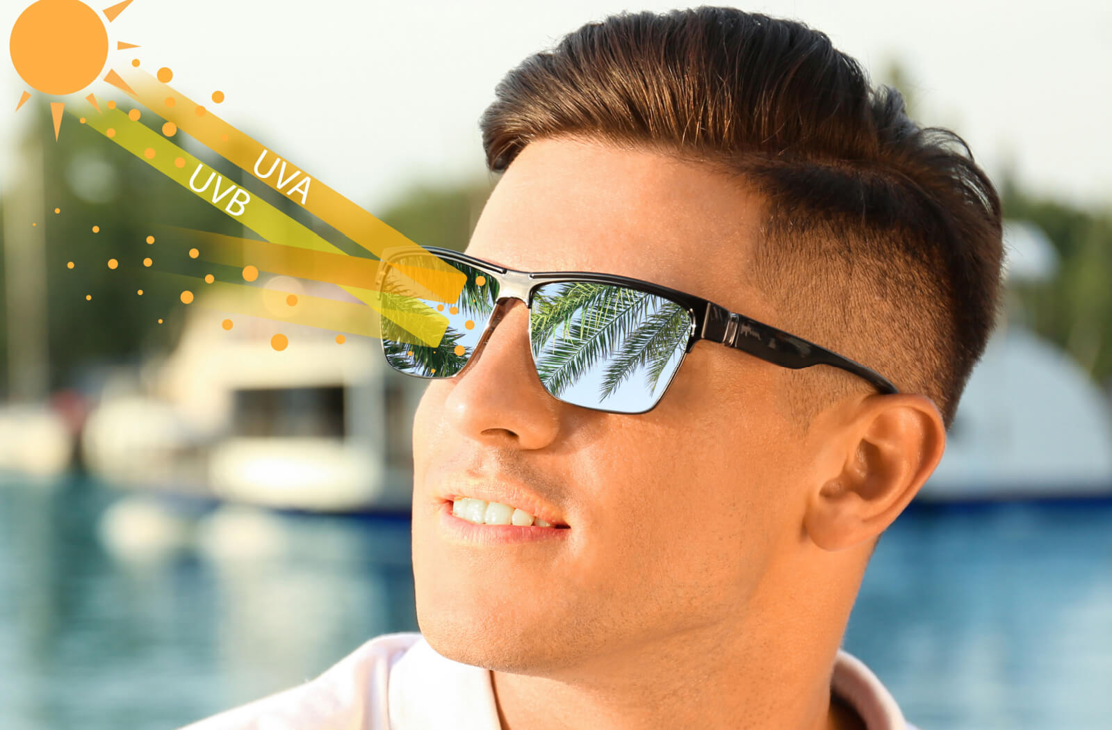 Are Prescription Sunglasses Worth It? | Chula Vista